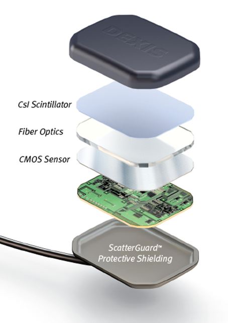 dexis_sensor